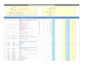 do construction cost estimation, material takeoffs, pricing